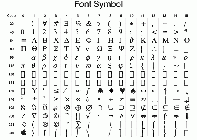 free idl download free idl download