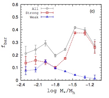 Fig1