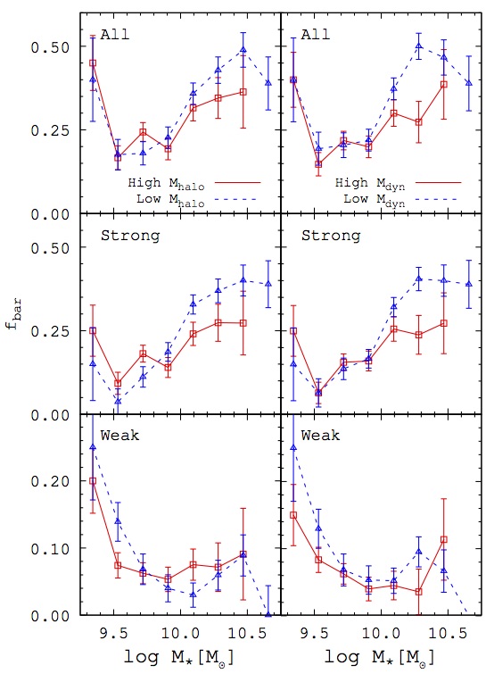 Fig3