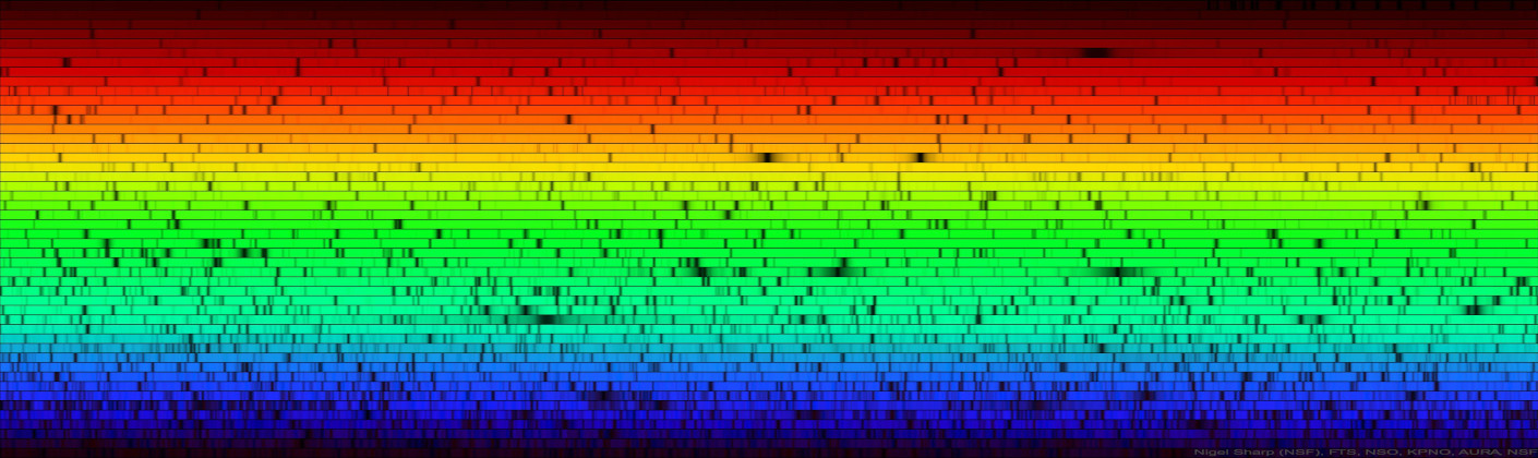 Astrofísica atómica y molecular